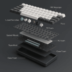 An exploded-view diagram of a custom mechanical keyboard, deconstructing its components to show what affects its sound. The image displays distinct layers, including the case, dampening foam, PCB, plate, switches, and keycaps, illustrating the art and science of tuning a keyboard's acoustic profile.
