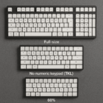 A top-down comparison photo of the three main keyboard sizes. It clearly shows a full-size, a Tenkeyless (TKL), and a 60% keyboard next to each other, allowing for an easy visual comparison of their different footprints and layouts.